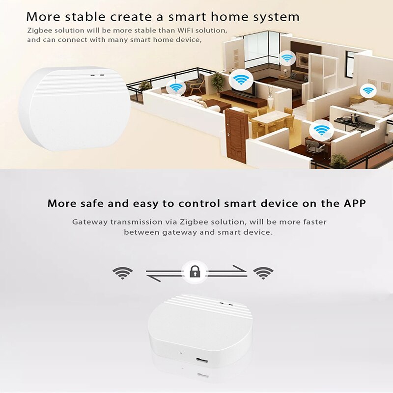 KENRONE Smart Gateway Hub - Tuya App Compatible For Remote Control Of Smart Locks & Devices