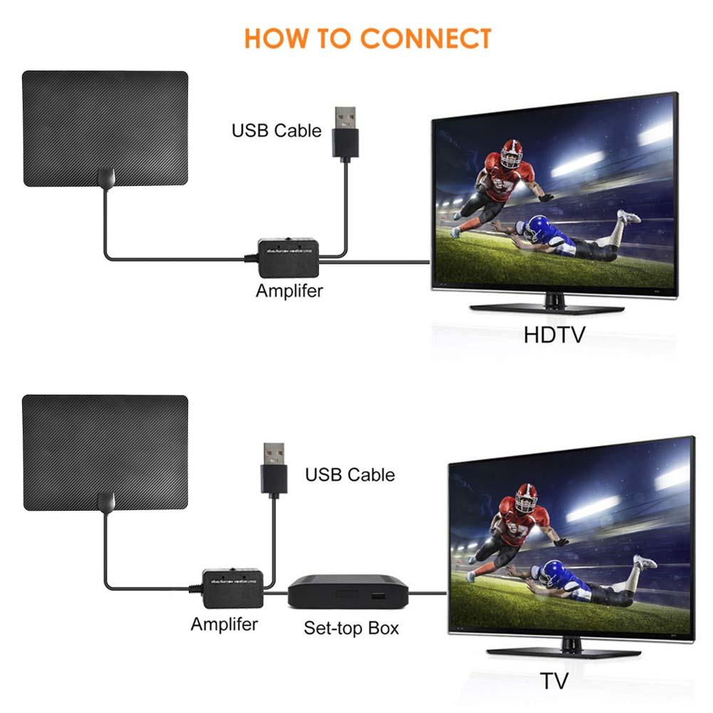 HDTV Antenne drinnen verstärkt Digital TV Antenne ATSC Kabel Unterstützung Alle Fernsehen