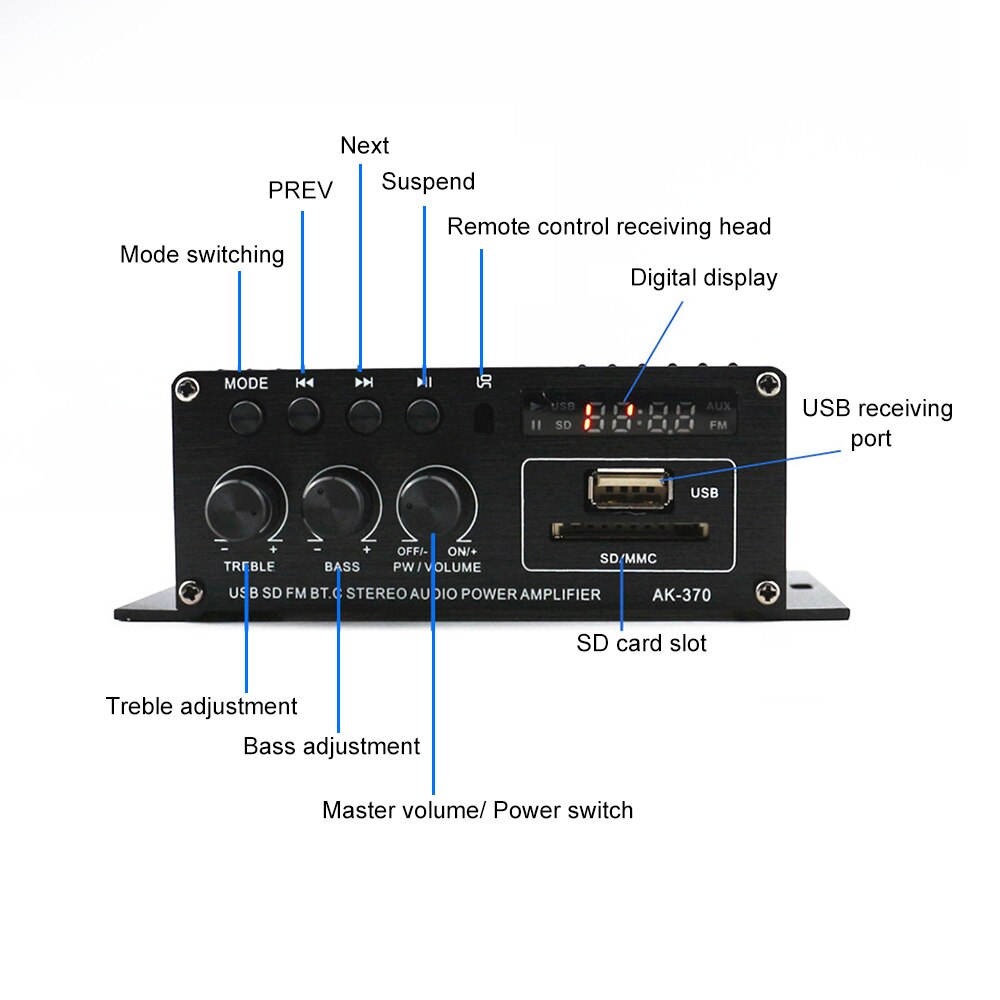 Mini Audio Power Amplifier BT AC / DC12V Digital Audio Receiver USB Memory Card Slot MP3 FM Radio 20W+20W Audio Amplifier
