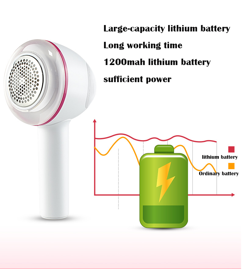 USB hair ball trimmer rechargeable ball remover 2-in-1 multifunctional shaving sticky hair device