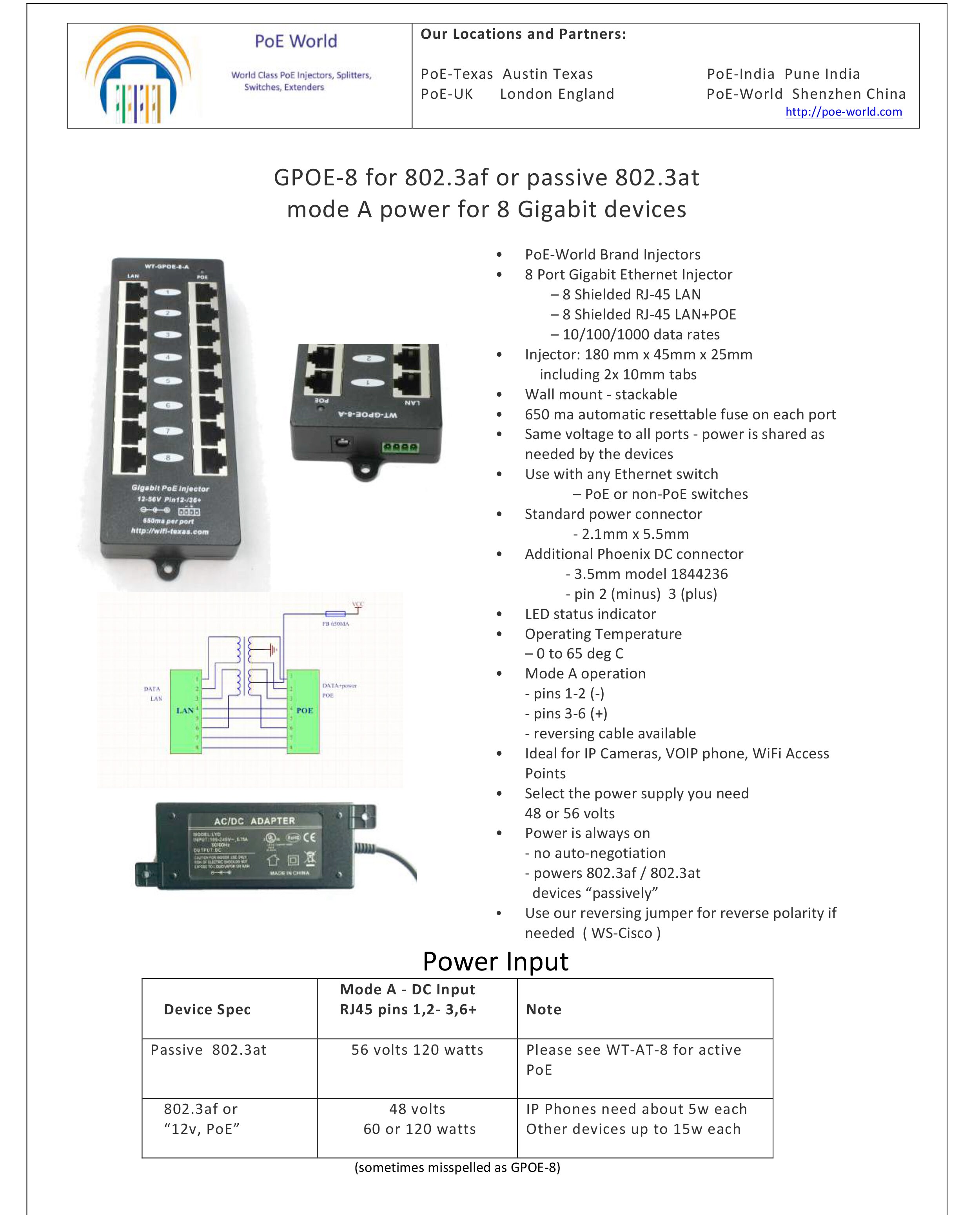 Multi Port Gigabit PoE Injector with 8 Ports for Power and Data To 8 Devices- Passive or 802.af, Mode A Gigabit PoE Patch Panel