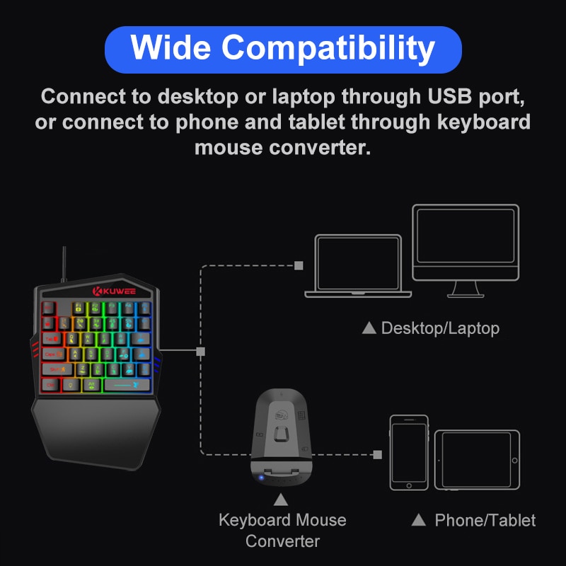 5-in-1 Gaming Set Wireless Bluetooth Gamepad One-handed 39 Keys Gaming Keyboard Mouse Converter Phone Holder Set for IOS Android