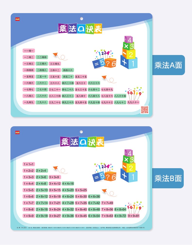 Nine-nine multiplication tables formula for children learning mathematics enlightenment hanging chart