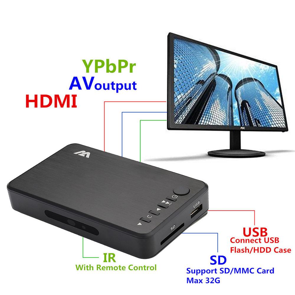 Reproductor multimedia portátil Full HD compatible con tarjeta SD VGA 1080P, unidad Flash USB, reproducción automática, MP3, MP4, HDD