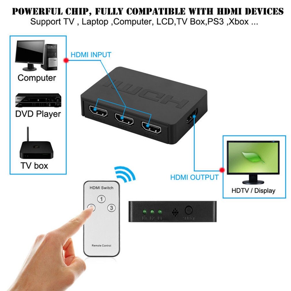 3X1 Hdmi Splitter Switcher 3 Port Hub Box Auto Switch 3 In 1 Out 1080P Hd 3D