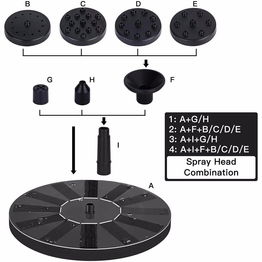 Mini Solar Power Water Fountain Garden Pool Pond Outdoor Solar Panel Bird Bath Floating Water Fountain Pump Garden Decor Z0529