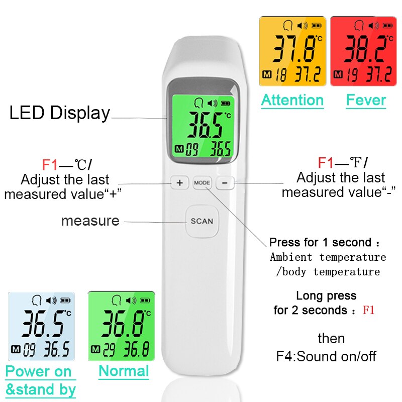 Infrarood Thermometer, Elektronische Thermometers,Non-Contact Thermometers, Contactloze Thermometer, Термометр Цифровой, Градусник