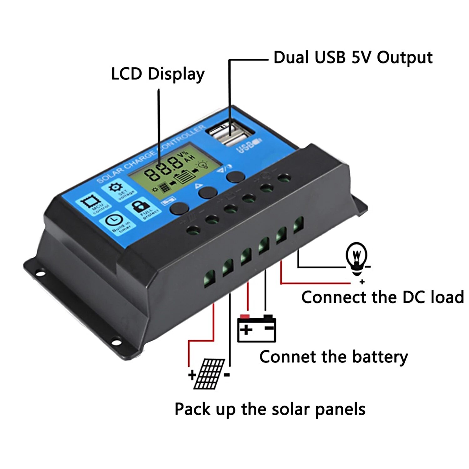 12V Protable Solar Panel Charger Set 180W 1/2 USB Port with 20A LCD Display Solar Charge Controller Emergency Generator