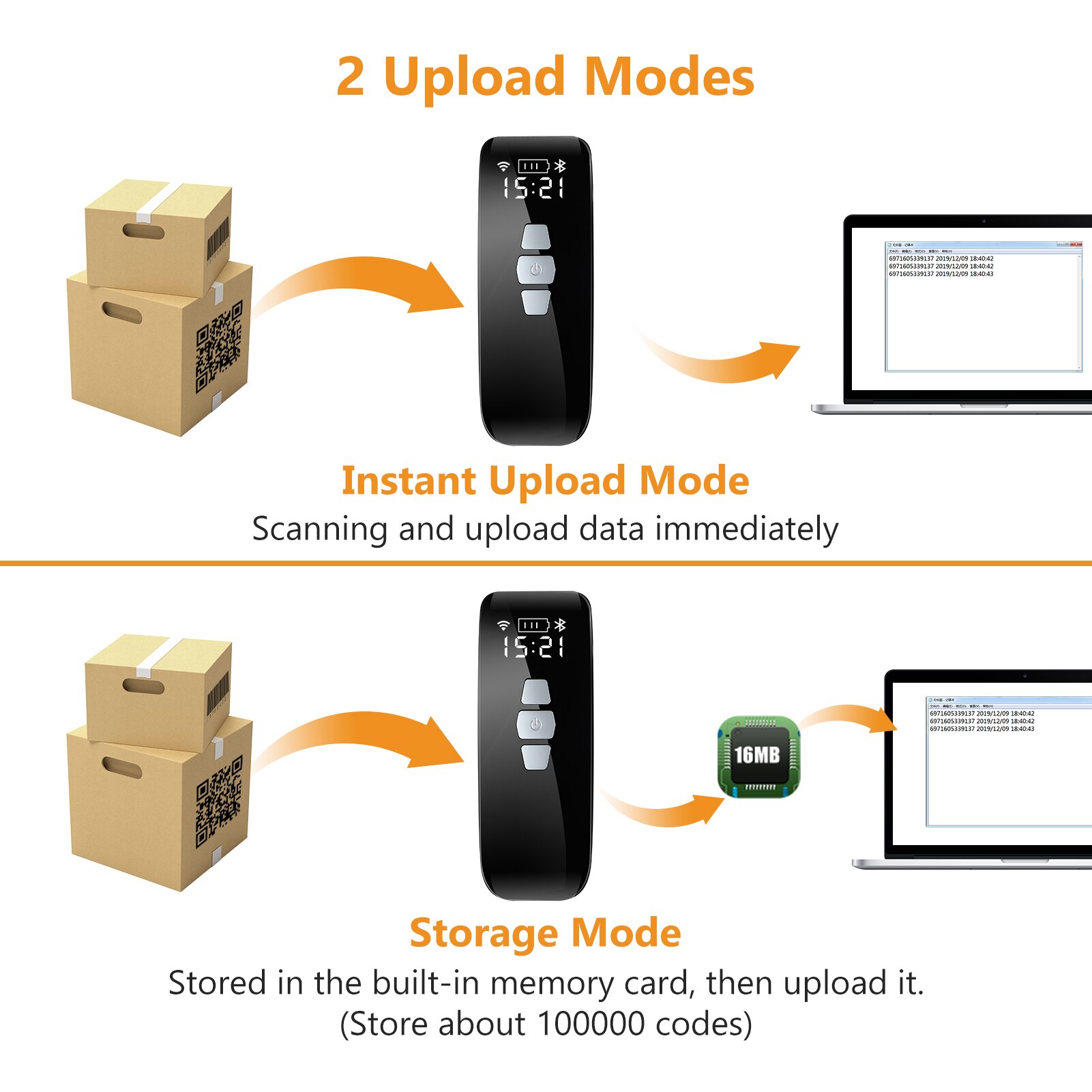 1D Qr 2D Bluetooth Draadloze Barcode Scanner 2.4G Draadloze Usb Wired Mini Bar Code Reader Met Lcd-scherm Datum matrix Scanning