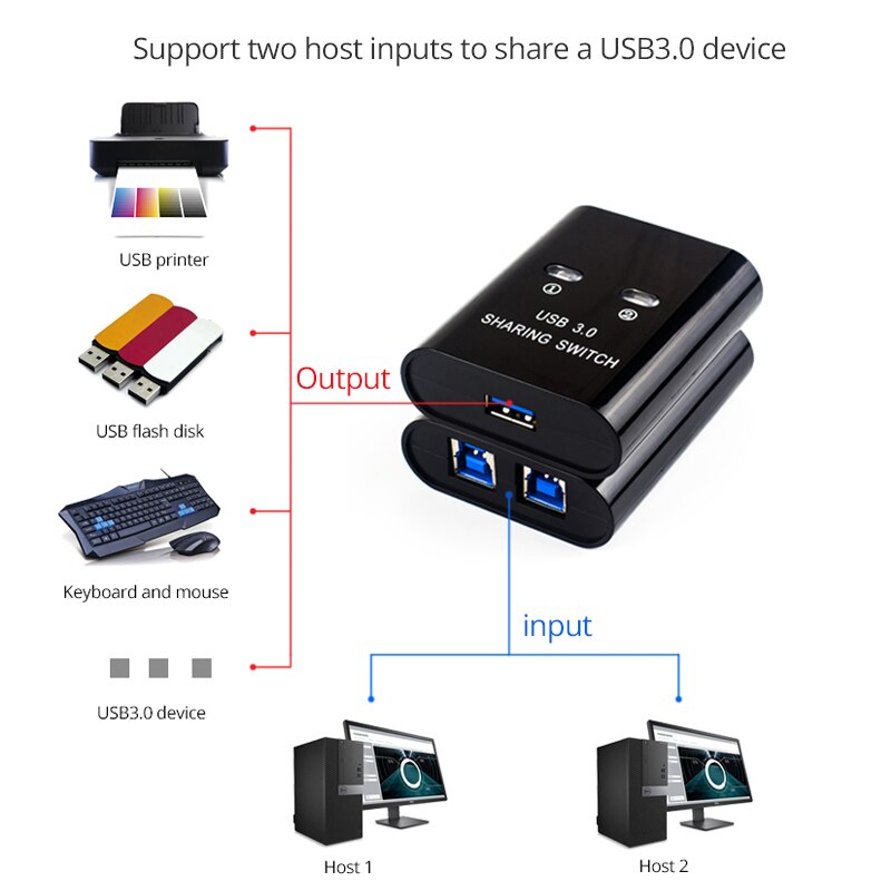 2 Port USB3.0 Switch Printer selector two computers switch using a usb3.0 interface device 2 in 1 out Manual button converter