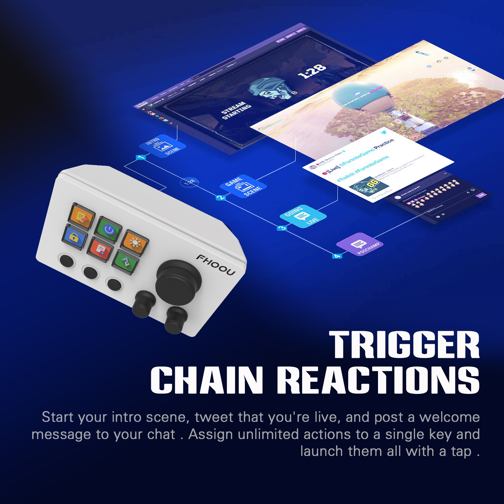 Mirabox N3 Streamdeck Keypad Screen Knob Customization Macro Mini Keyboard Visual Desktop Console For Desktop Computer