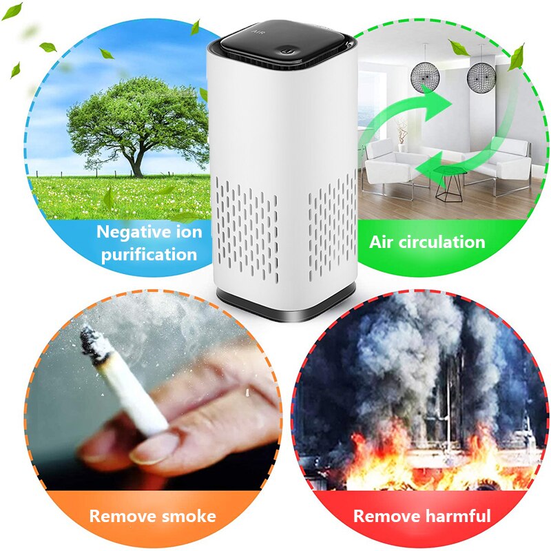 Car Air Purifier Cleaner 3 million Negative Ion USB Mini Home Vehicle Air Cleaner Remove Formaldehyde Air Purifier