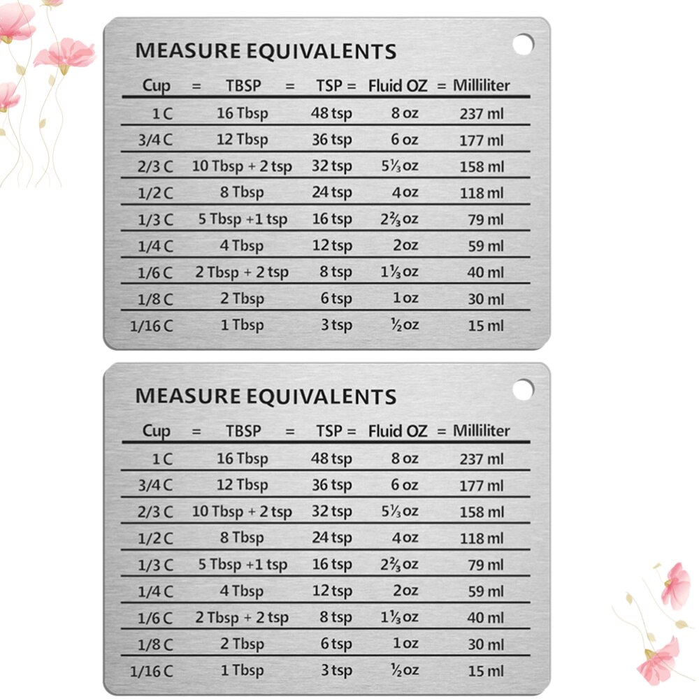 2pcs Stainless Steel Measure Equivalent Measurement Conversion Chart Oz and Milliliters Measuring Conversion Refrigerator Magnet