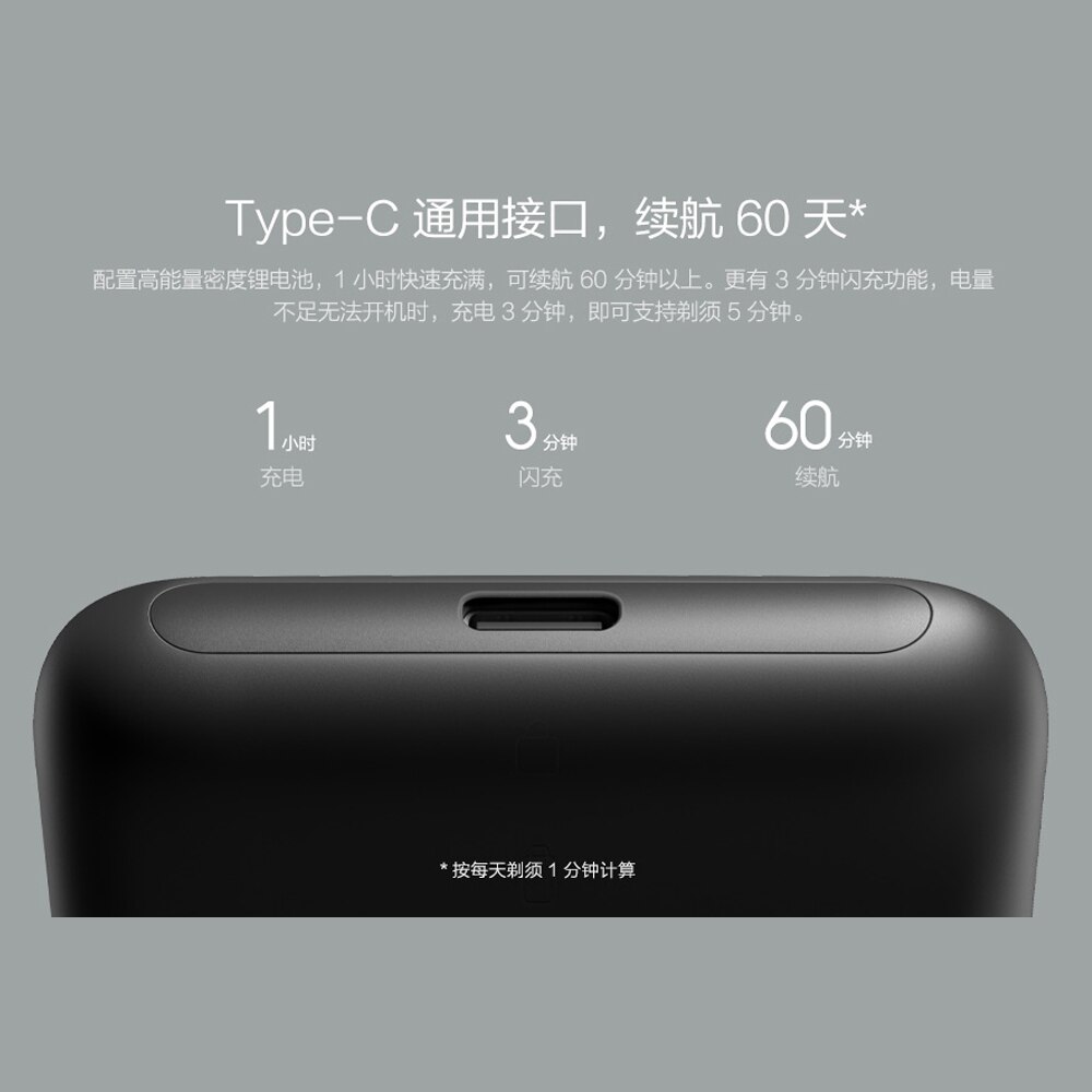 Xiaomi Mijia Portable Electric Shaver 2 Blade Razor Type-C Rechargeable Dry Wet Shaving Washable Reciprocating Beard Trimmer