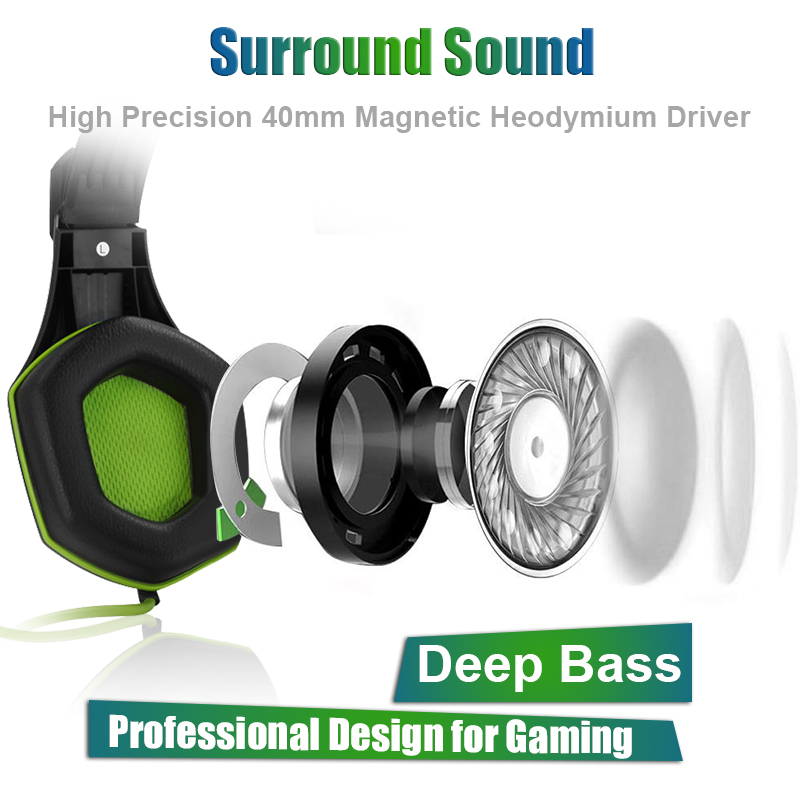 Gamer Headphone Super Bass Over-ear Computer Gaming Headset with Microphone Stereo Wired Headphones for PC PS4 Xbox