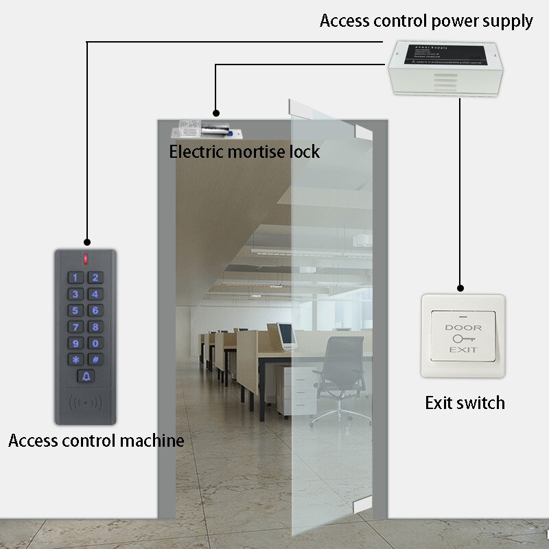 125Khz Rfid Access Control System Device Machine 1000 User Wiegand 26 Input Output Proximity Entry Door Ip67 Waterproof