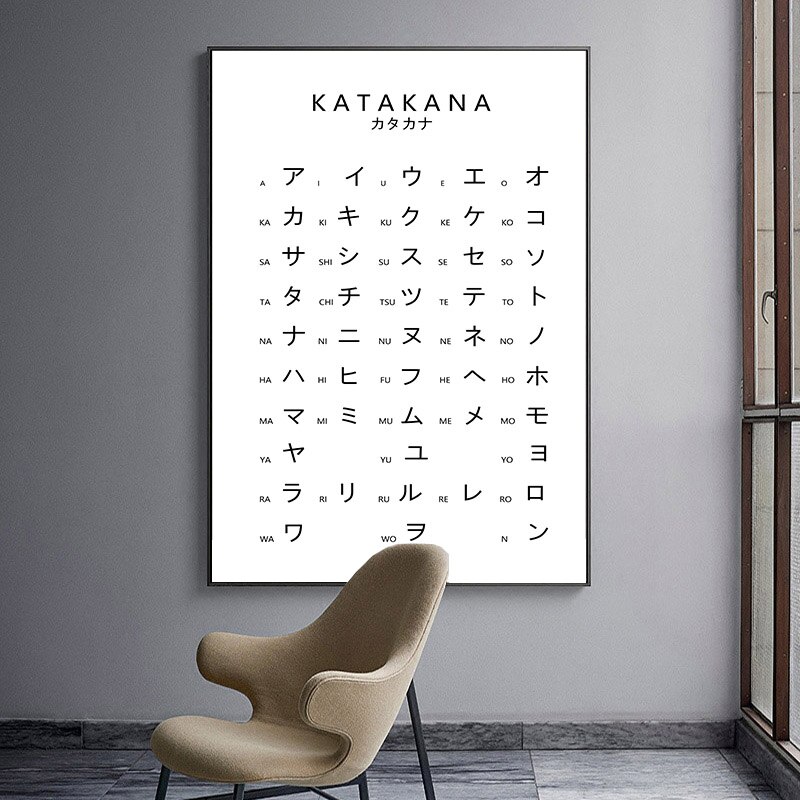Tabella di Katakana Giappone Alfabeto Poster Nero Bianco di Arte Della Parete Pittura Stampa Su Tela di Formazione Degli Studenti Immagine Moderna Decorazione Della Stanza