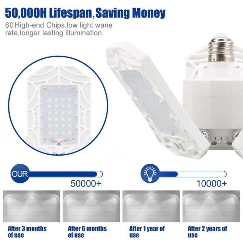 E26 6000k 60/40w sammenleggbar lampe ledet garasje butikk arbeidslys hjem takarmatur deformerbar lampe tre-fløennå justerbar