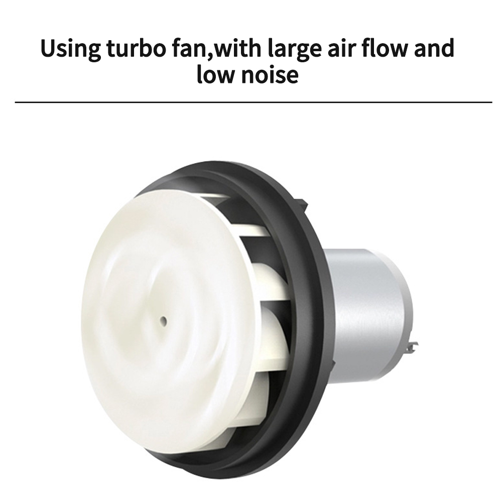 Air Gun 2000W Electronic Heat Gun Portable 300℃/ 600℃ Dual Temperature Handheld Industrial Heat Gun for Heat Shrinkage