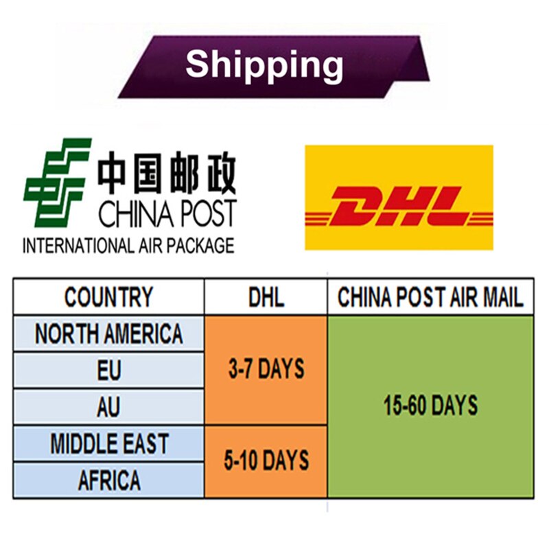 100pcs/Lot Heat Fusion Shields For Fusion Iron Wand Connector Tools