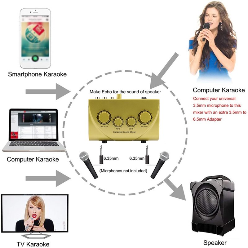 Karaokemaskine lydmixer ekkomixer digital o lyd o systemenheder mikrofonkonsol