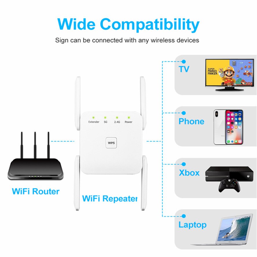 5GHz WiFi Repeater Wireless WiFi Amplifier 5G WiFi Long Range Extender 1200M Wi Fi Booster Home Wi-Fi tSignal Amplifier