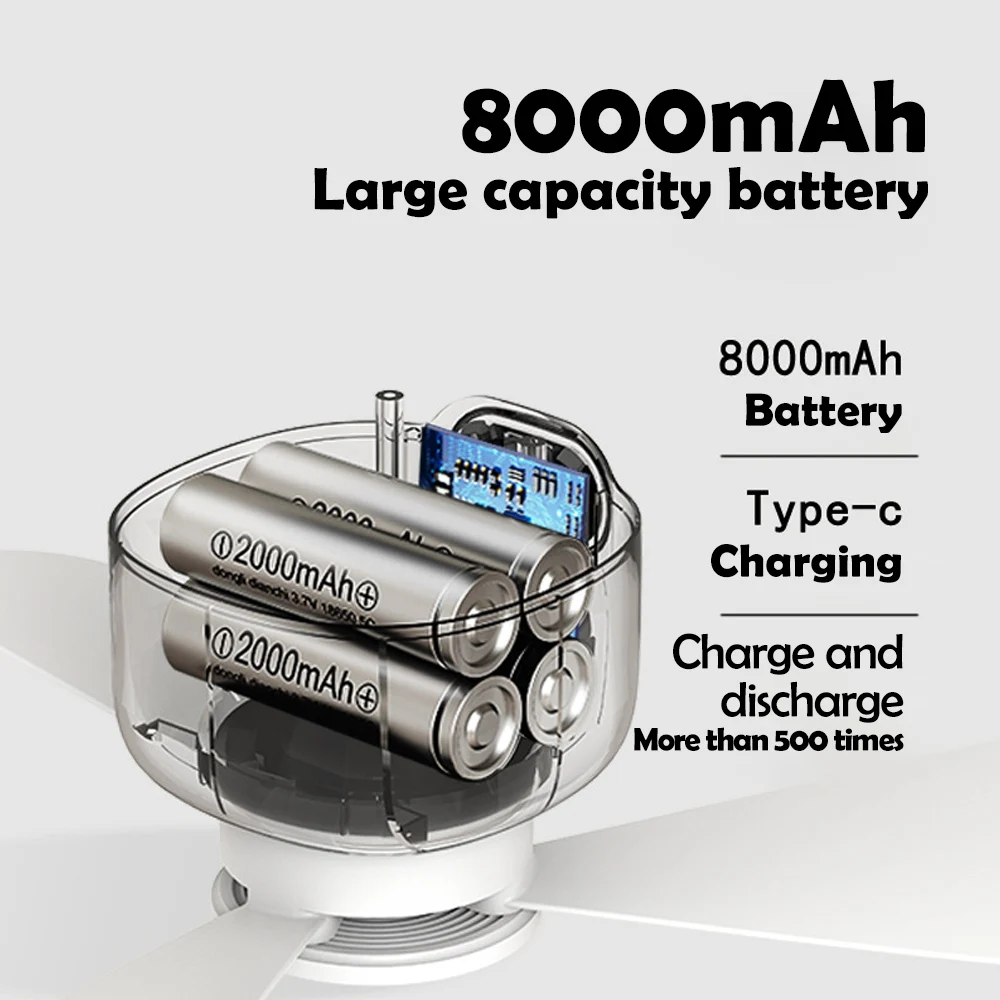 Mini draagbare plafondventilatoren USB oplaadbare afstandsbediening voor thuis Stil plafondventilator Licht Outdoor campingventilator met nachtverlichting