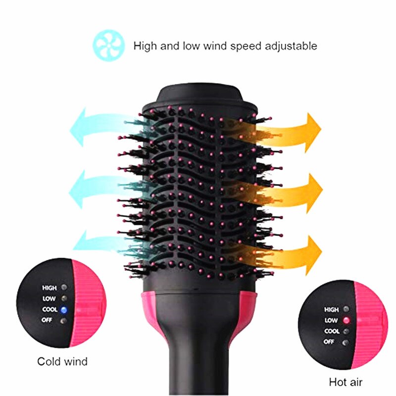 3 IN 1 One Step Hair Dryer Volumizer Electric Blow Dryer Air Brush Hair Straightener Curler Comb Hair Dryer And Styler