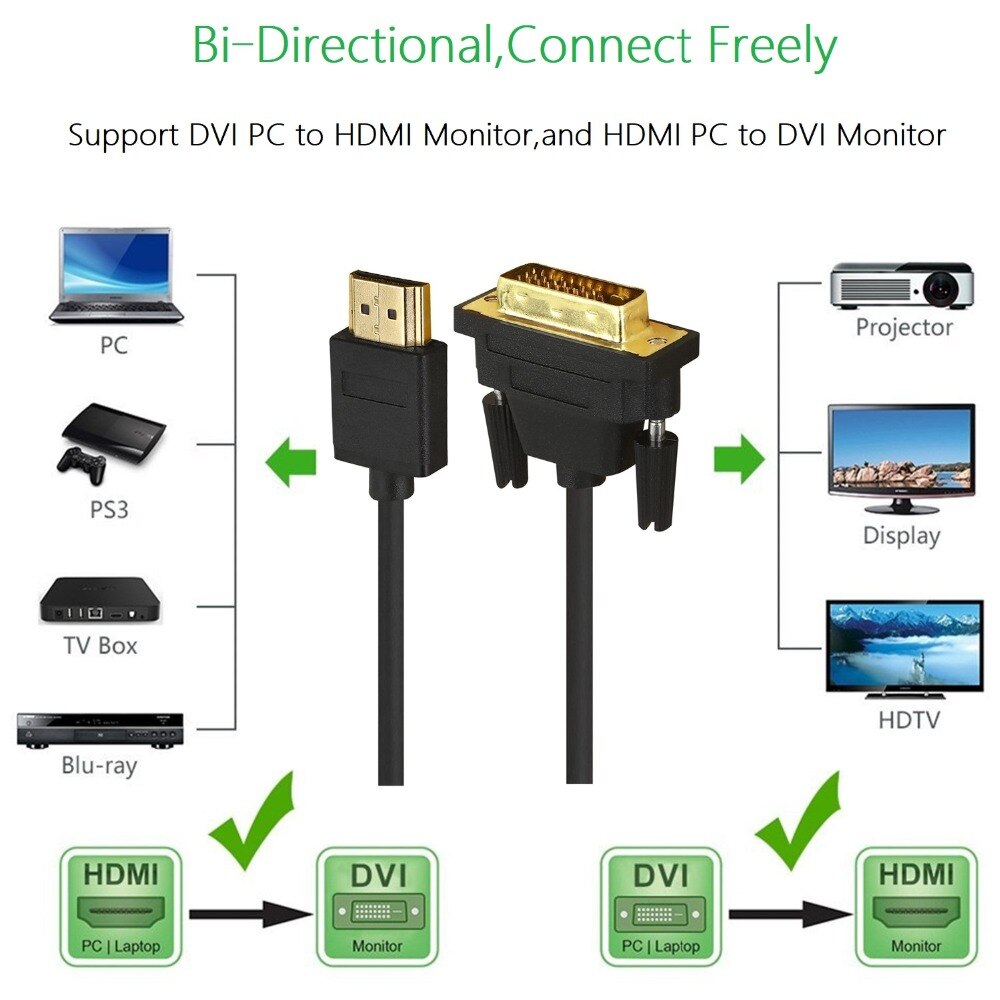 HDMI naar DVI Kabel Dual Link DVI-D 24 + 1 naar HDMI Converter Adapter Kabel Bi-Directional voor LCD HDTV Xbox PS3 Computer Projector