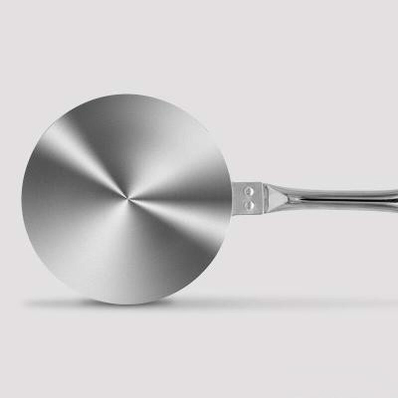 Stainless Steel Induction Cooker Heat Exchanger Plate Adapter Heat Diffuser Converter For Gas/Electric/ Cooker Household