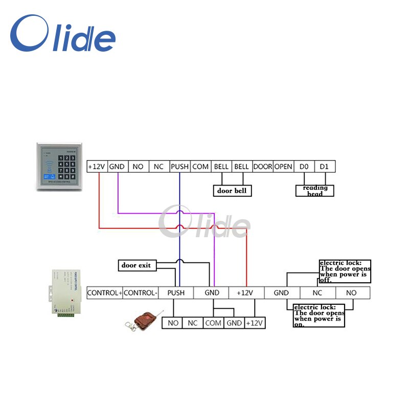 Electric Strike Door Lock For Access Control System,DC 12V Door Lock For Automatic Door