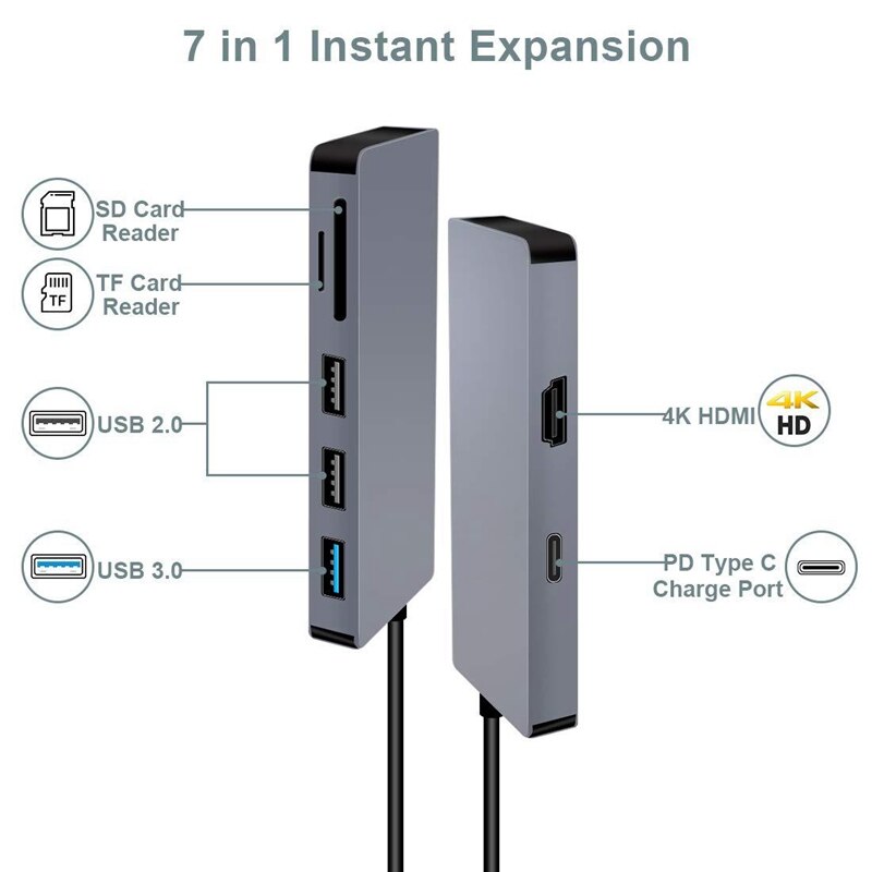 USB C 7-In-1 Docking Station USB+HDMI-Compatible+P... – Vicedeal