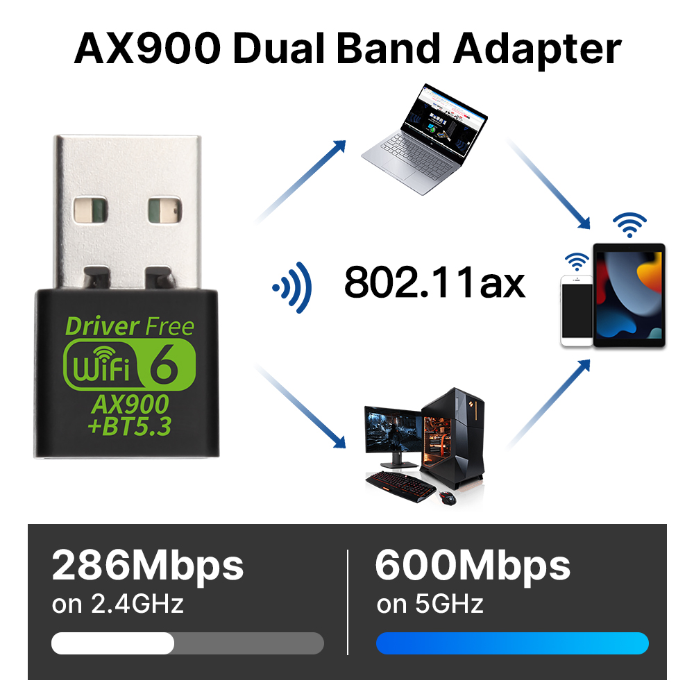 Wifi 6 ax900 bluetooth 5.3 wifi adaptador usb sem fio banda dupla 2.4g & 5ghz antena wi-fi usb para pc/laptop win10/11 driver livre