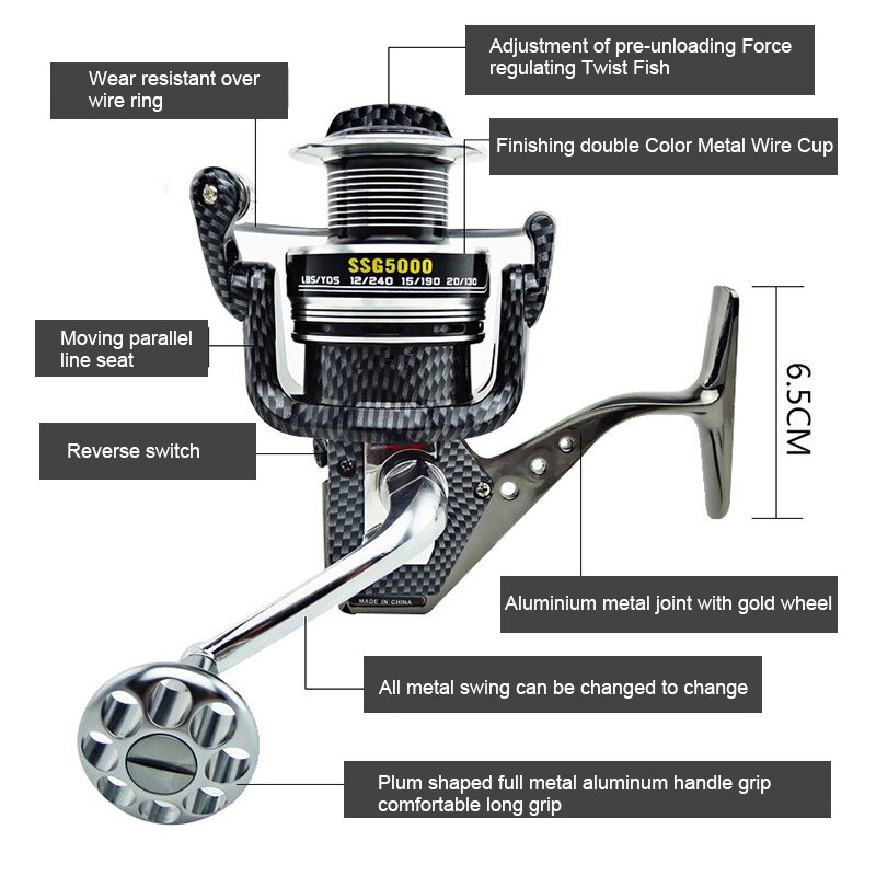 Hunter King Shark Fishing Gear Sea Fishing Reel Hawk Spinning Wheel Metal Fishing Reel Speed Gear SSG1000-7000: 6000 Series