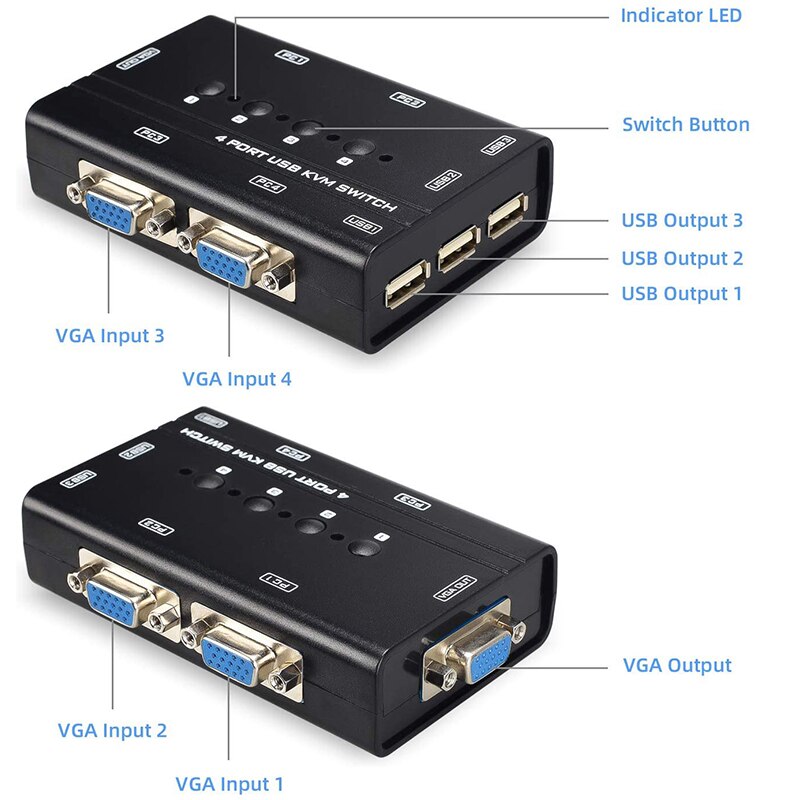 USB VGA KVM Switch with 4 Cables, 4 Port Selector Switcher for 4PC Sharing One Video Monitor and 3 USB Devices