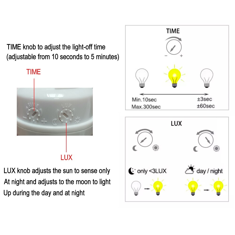 PIR Motion Sensor Socket E27 Screw Bulb Adapter Adjustable Auto On Off Night Light Control For Corridors Stairs WC Garage Lights