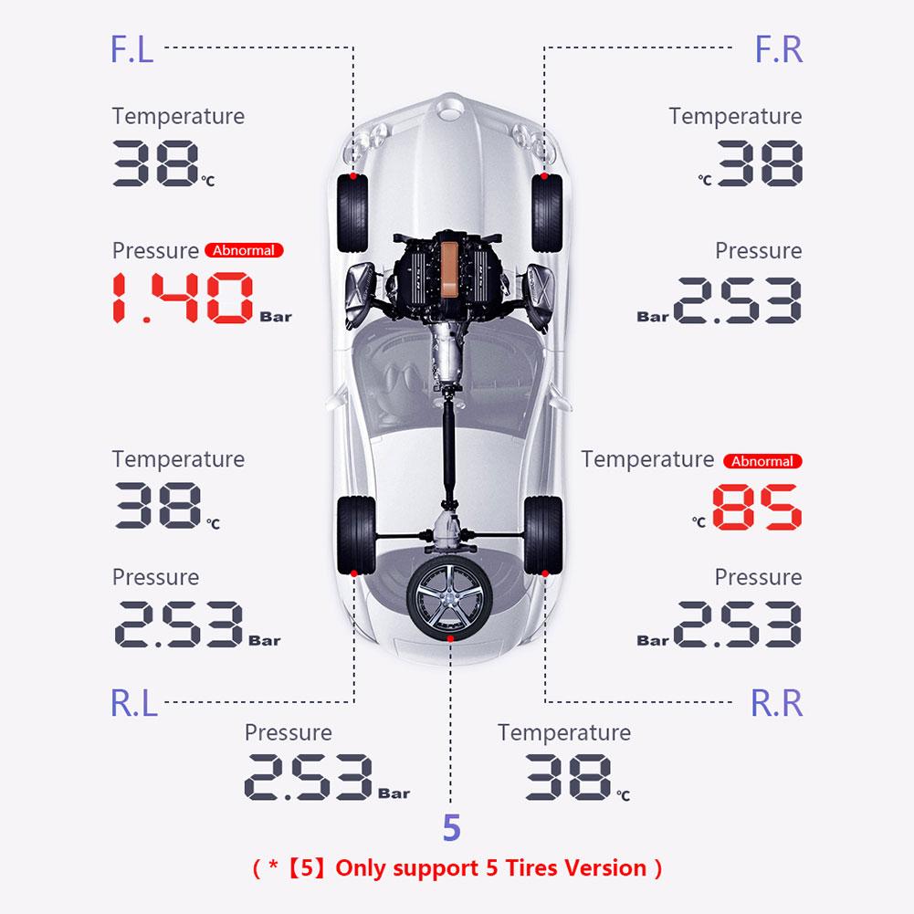 Car Tire Pressure Sensor Temperature Warning Fuel Save Car Tyre Pressure Monitor System Tyre Pressure Control TPMS for 5 Tires