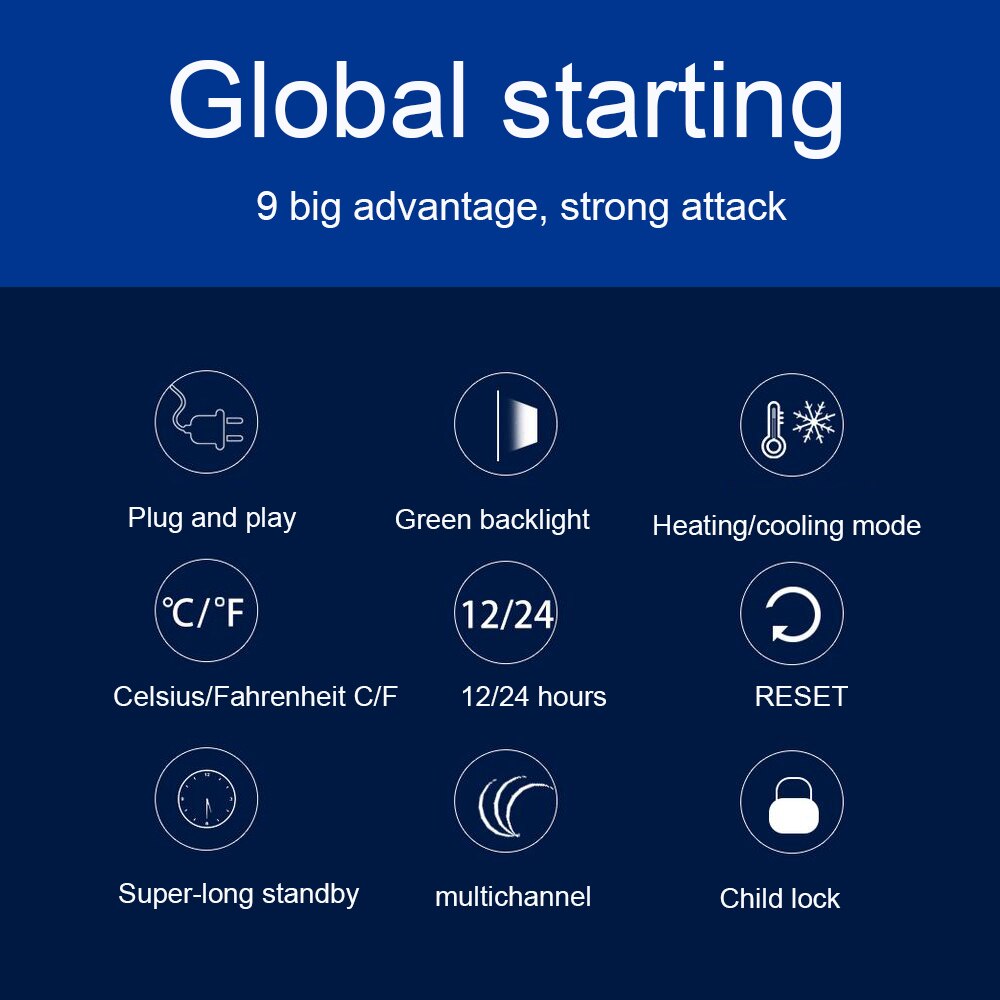 TS-2000 Auto LCD Display Thermostat Socket Programmable Green Backlight Home Smart Life Wireless Thermostats Outlet US/EU/UK