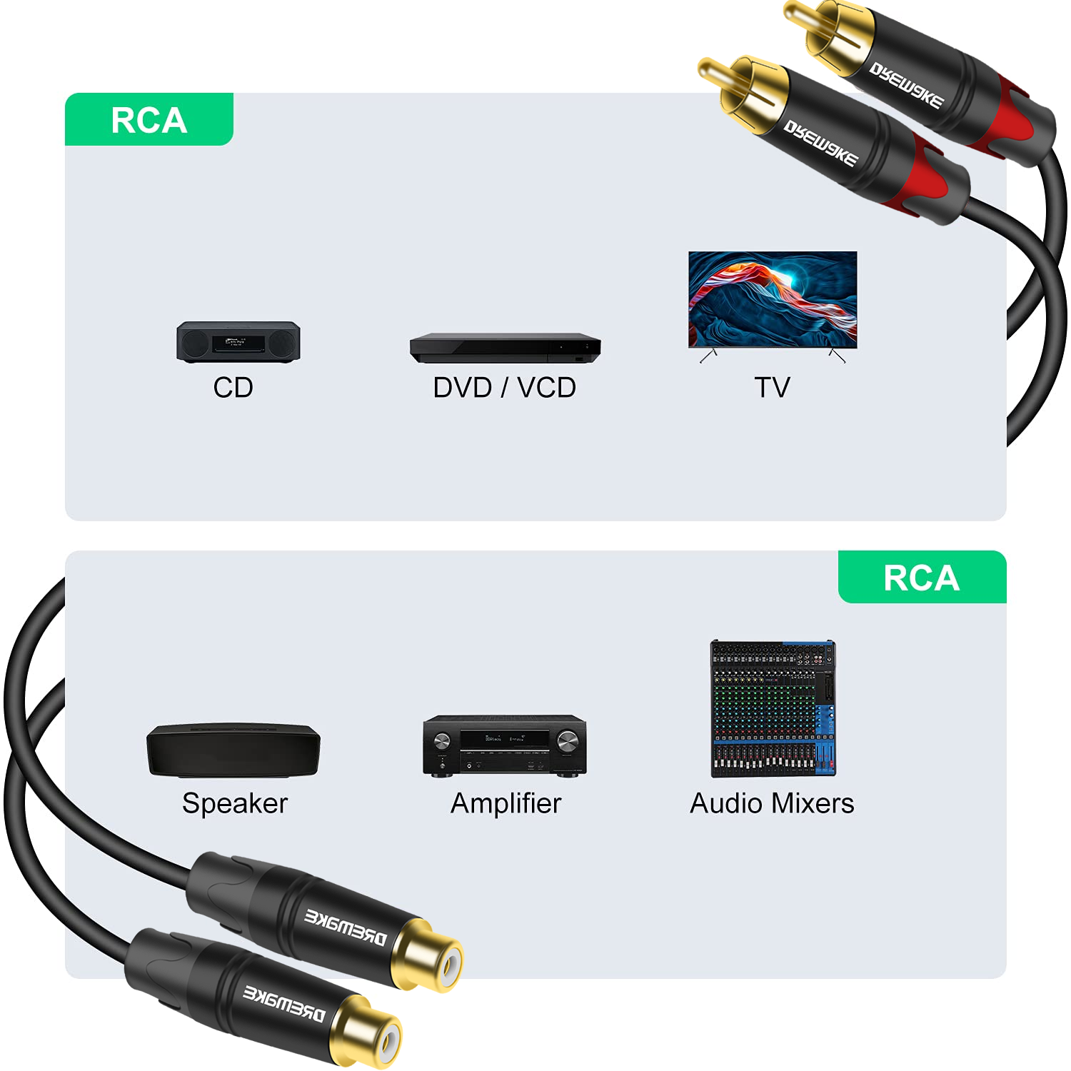 Rca Verlengkabel 2 Rca Mannelijk Naar 2 Rca Vrouwelijke Stereo Audiokabel Adapter Voor Stereo Ontvanger Luidsprekerversterker