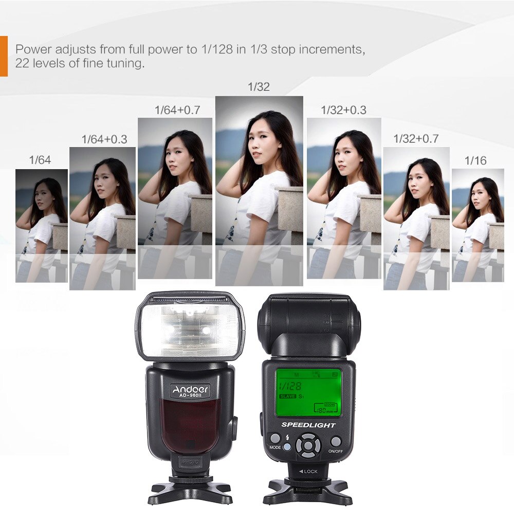 TRIOPO-Flash Speedlite TR-960 II para cámara Nikon, Canon, Pentax, SLR, Speedlite, Zoom Manual