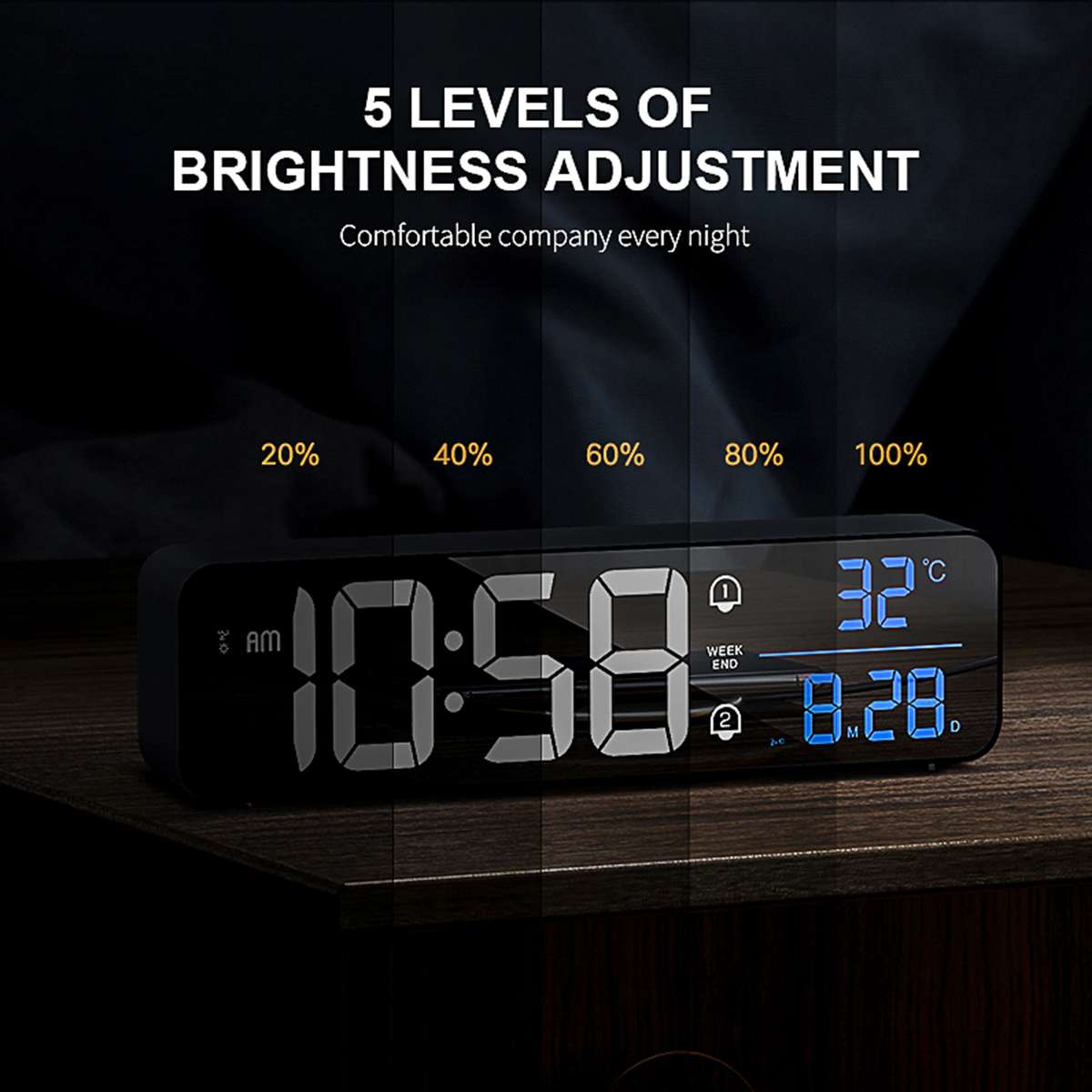 LED Digital Alarm Clocks With Snooze Digital Temp Time Music Dual Clock USB Charger Large Digit Display Brightness Dimmer Clocks