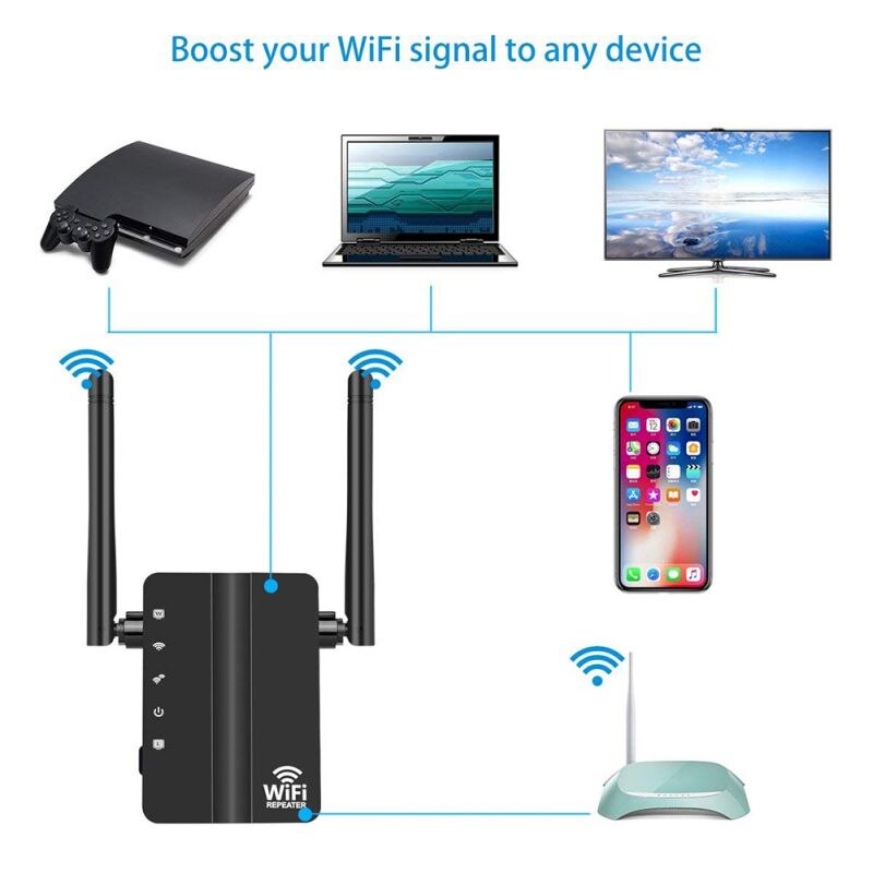 WIFI Repeater Dual External Antenna WiFi Range Expander 360 Degree WIFI Coverage Internet Signal Intensifier Color random