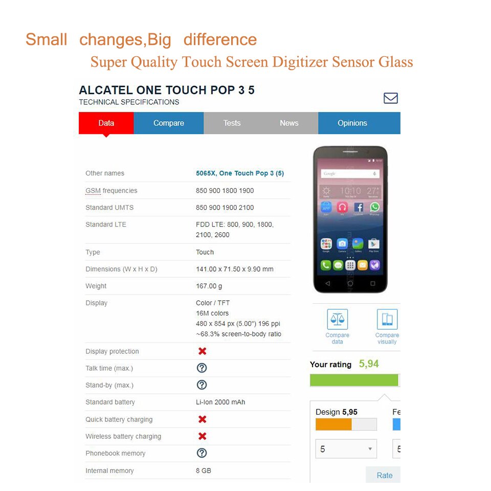 For Alcatel One Touch POP 3 5 OT5065 5065 5065A 5065D 5065X Touch Screen Touch Panel Sensor Digitizer Front Glass Touchscreen