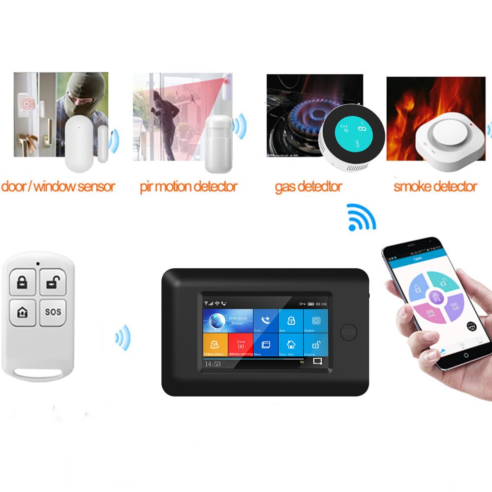 MULO Wireless Remote Control for Anti-Theft Door and Window PF50 Safety Security Alarm System 433MHz 80-150m distance