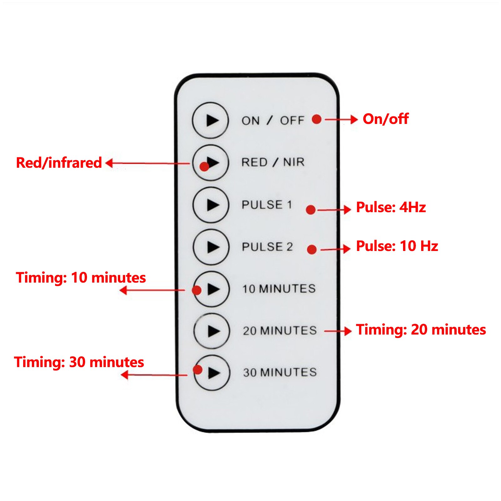 54W LED Red Infrared Therapy Light Bulb 660nm/850nm With Remote Control Back Shoulder Physiotherapy Lamp Pain Relief Health Care