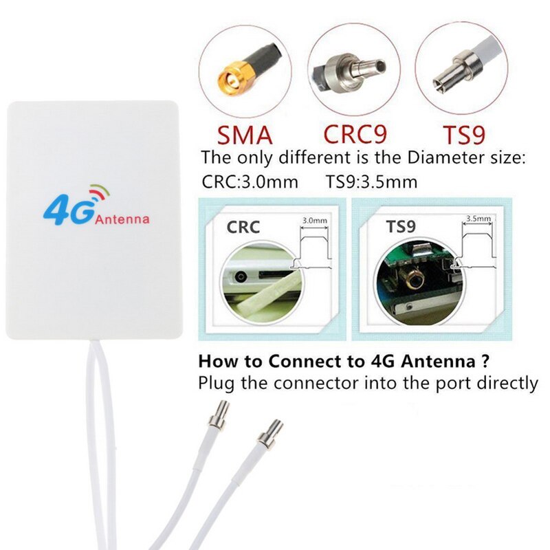 TS9 CRC9 SMA Connector 4g LTE Pannel Antenna Dual Slider Connector for Huawei 3G 4G LTE Router Modem Aerial with 2 Meters Wire