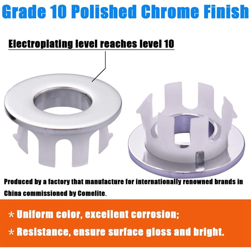 Kitchen Bathroom Sink Basin Wash Basin Sink Cover Overflow Cover,2 Pieces