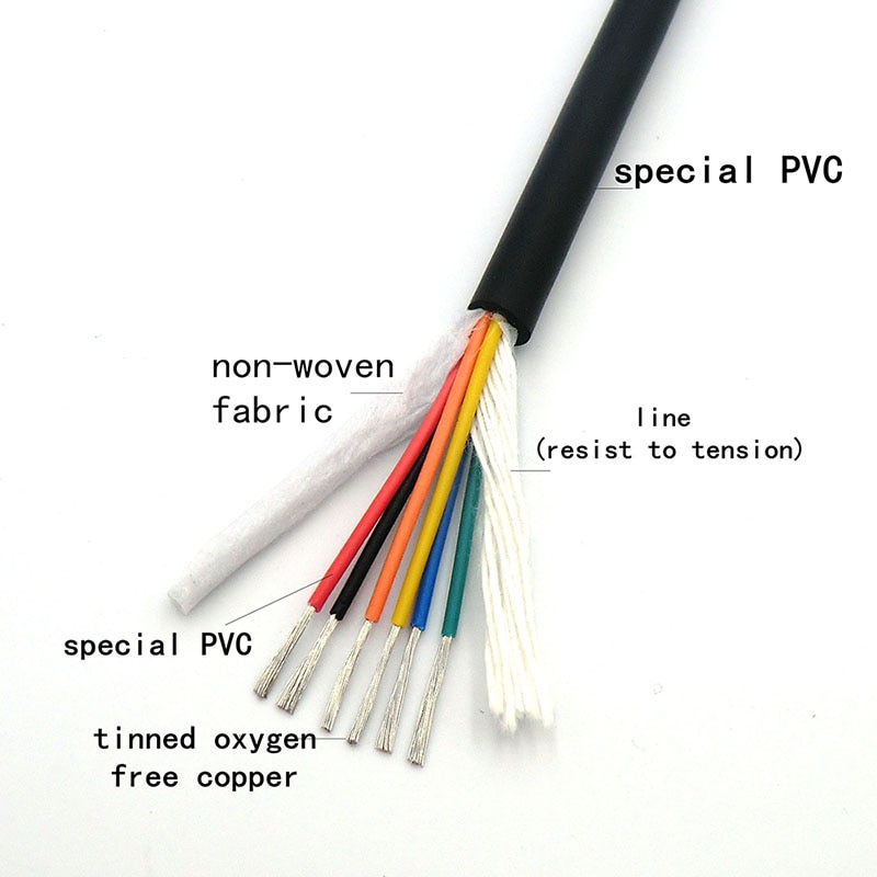 16 Core Cable Flexible Control Wire 0.14mm² 26awg Tinned copper