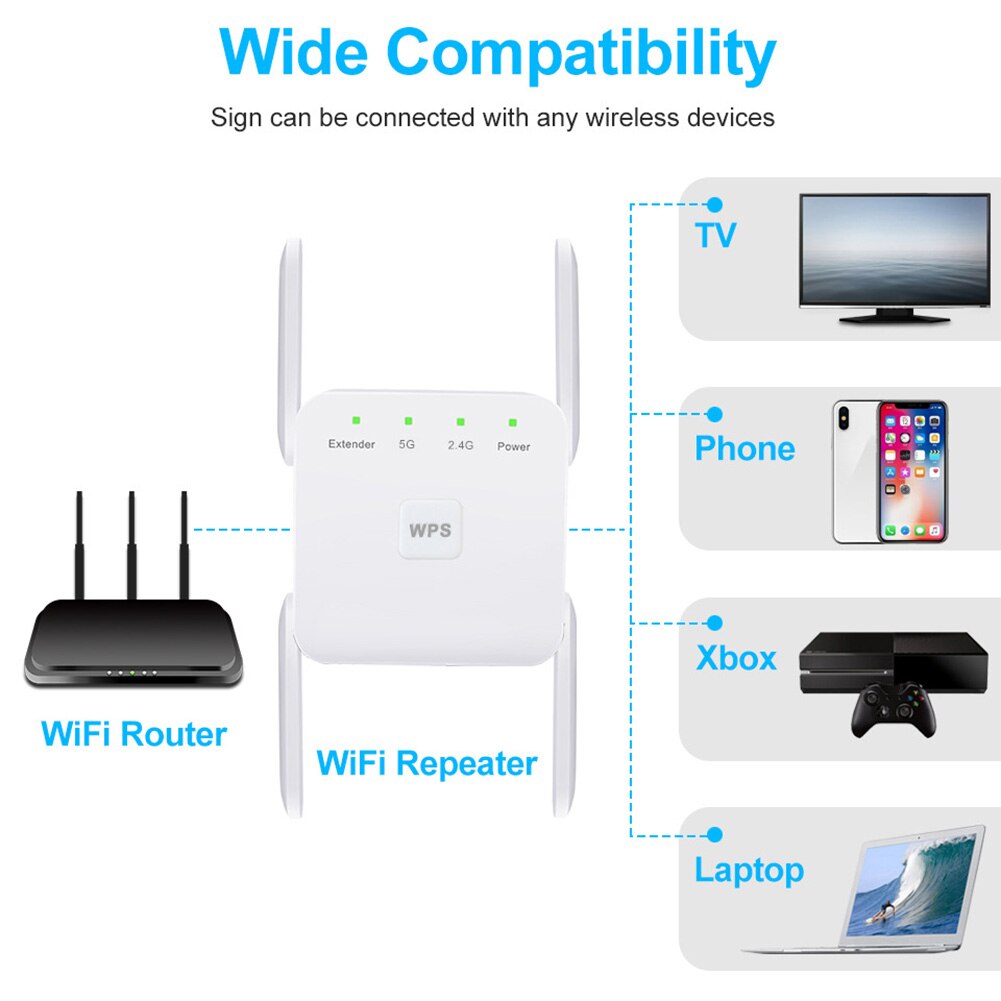 Alloyseed 2.4 & 5 ghz draadloze wifi-repeater, range extender, 1200 mbps wifi-versterker, router, 802.11ac/ a/b/g/n wifi-signaalversterker
