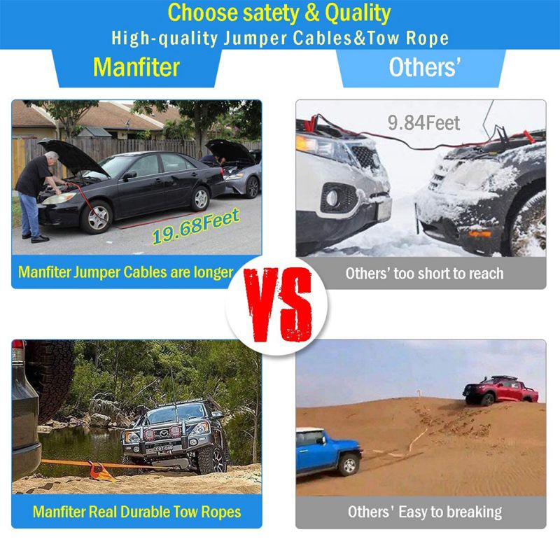 2 Gauge 500A Energizer Jumper Cables Heavy Duty Booster Jump Start Cable 6m Vehicle Emergency Battery line